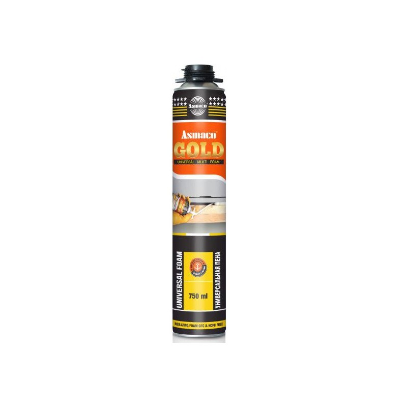 Gum Spray